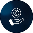 Measurable ROI