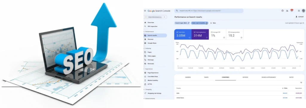 Boost your website rankings with expert SEO services by Big Bulls Marketing. Technical, on-page, off-page, and content optimization done right.